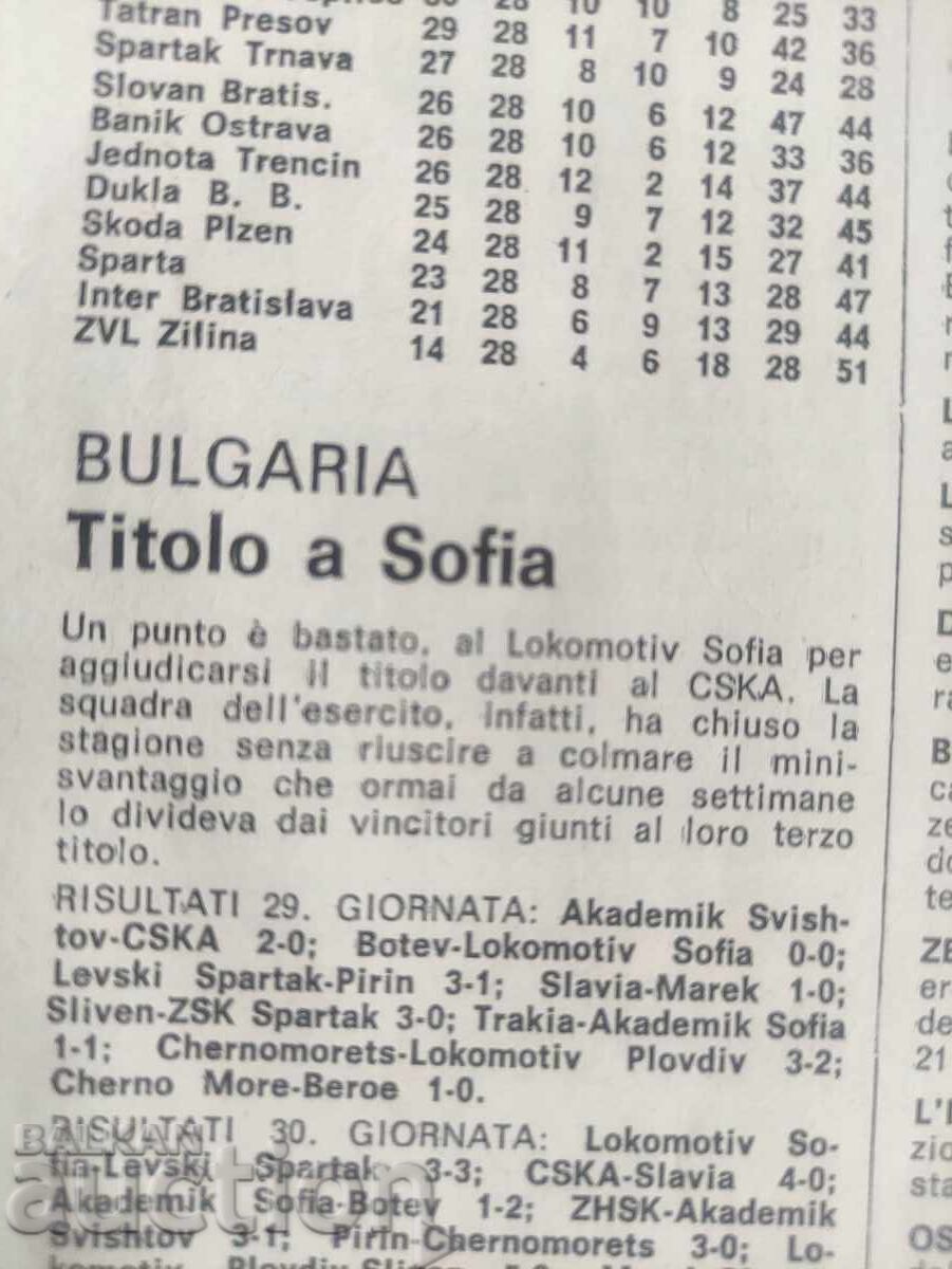 Guerin Sportivo Mondial 1978