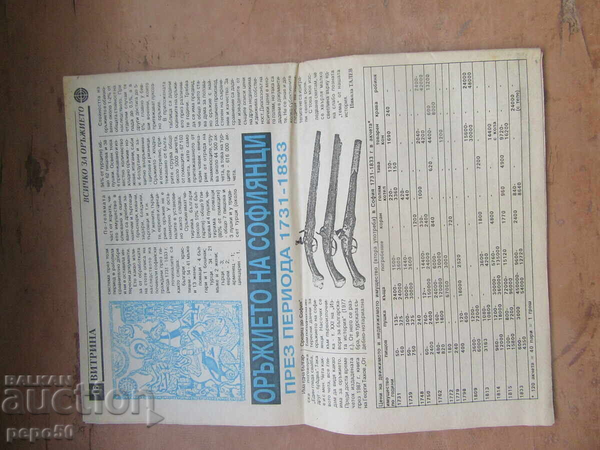 Аукцион Вестник ВСИЧКО ЗА ОРЪЖИЕТО - бр.22,/22.10-5.11. 1996г.