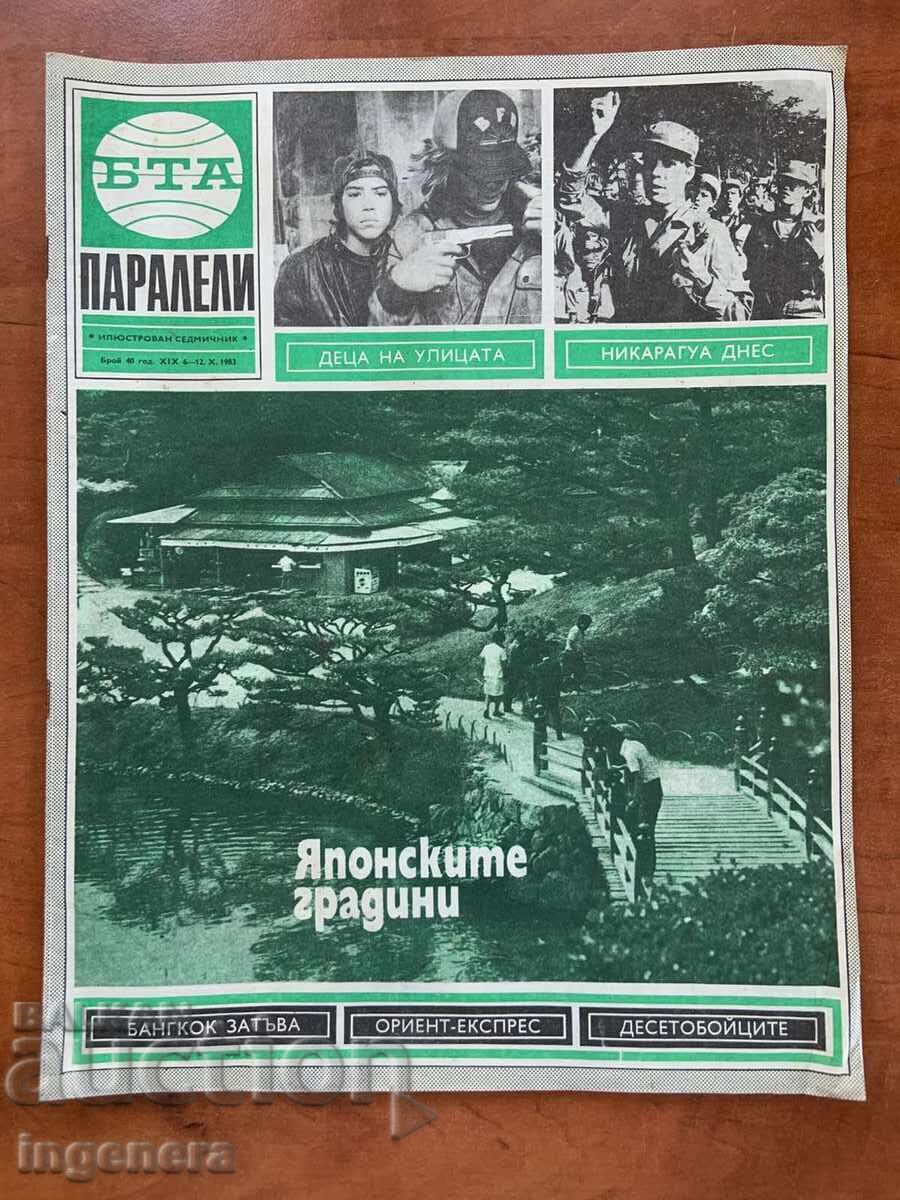 ΠΕΡΙΟΔΙΚΟ "BTA ΠΑΡΑΛΛΗΛΟΙ" ΑΡ.40/1983