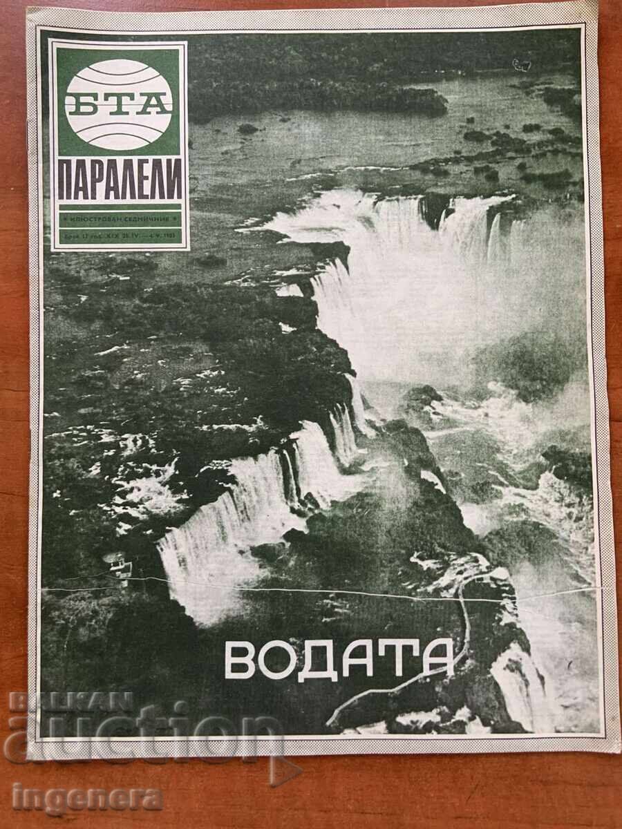 ΠΕΡΙΟΔΙΚΟ "BTA ΠΑΡΑΛΛΗΛΟΙ" ΑΡ.17/1983