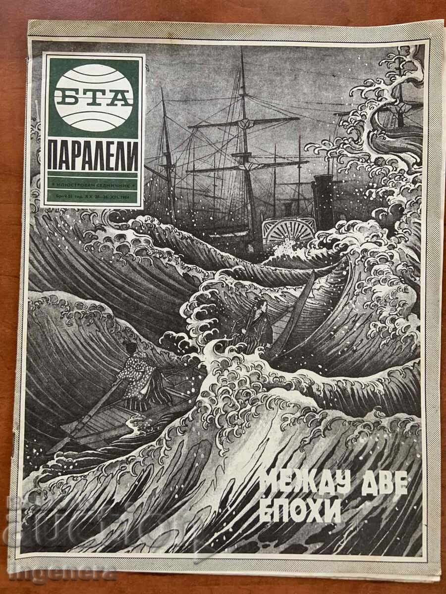 ΠΕΡΙΟΔΙΚΟ "BTA ΠΑΡΑΛΛΗΛΟΙ" ΑΡ. 51/1984 ΕΤ