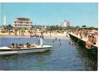 Παλιά καρτ ποστάλ - Σάνι Μπιτς, Η παραλία