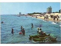 Παλιά καρτ ποστάλ - Σάνι Μπιτς, Η παραλία