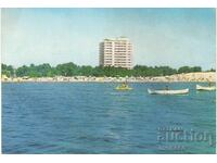 Παλιά καρτ ποστάλ - Σάνι Μπιτς, Η παραλία μπροστά από το ξενοδοχείο "Γκλόμπους"