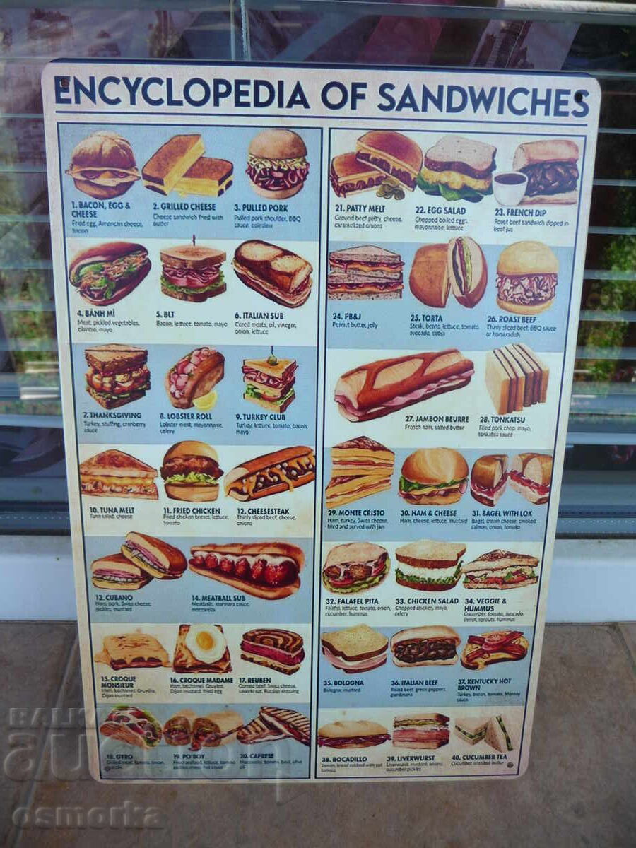 Placă metalică mâncare Enciclopedia sandvișurilor burgeri vi