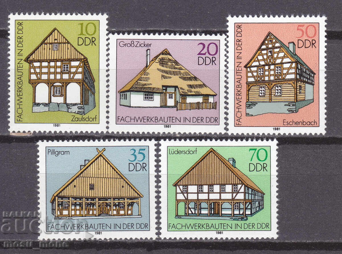 ΓΔΛ 1981 ΓΔΛ 1981