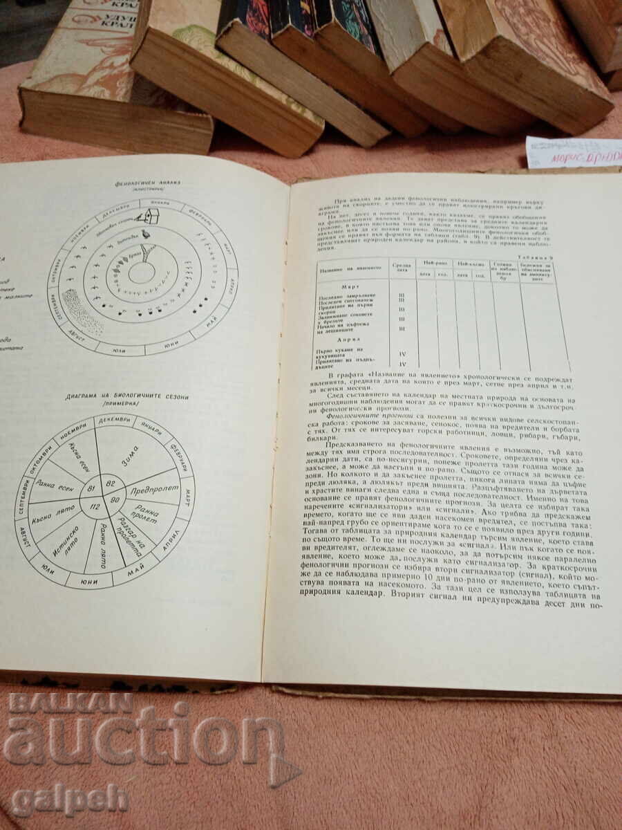 КНИГА - 1 бр. - КАЛЕНДАР НА ПРИРОДАТА - 1 лв. - 6