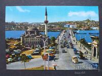 Turkey Car Automobile Car