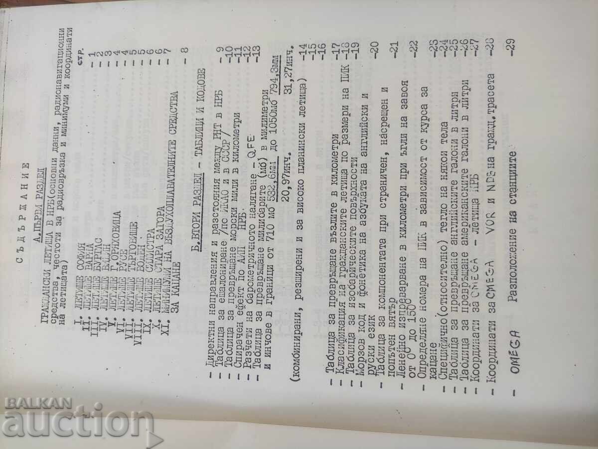 Παράδοση Συλλογή Ναυτιλίας Αεροπορικής Μοίρας 28 LZ CAB