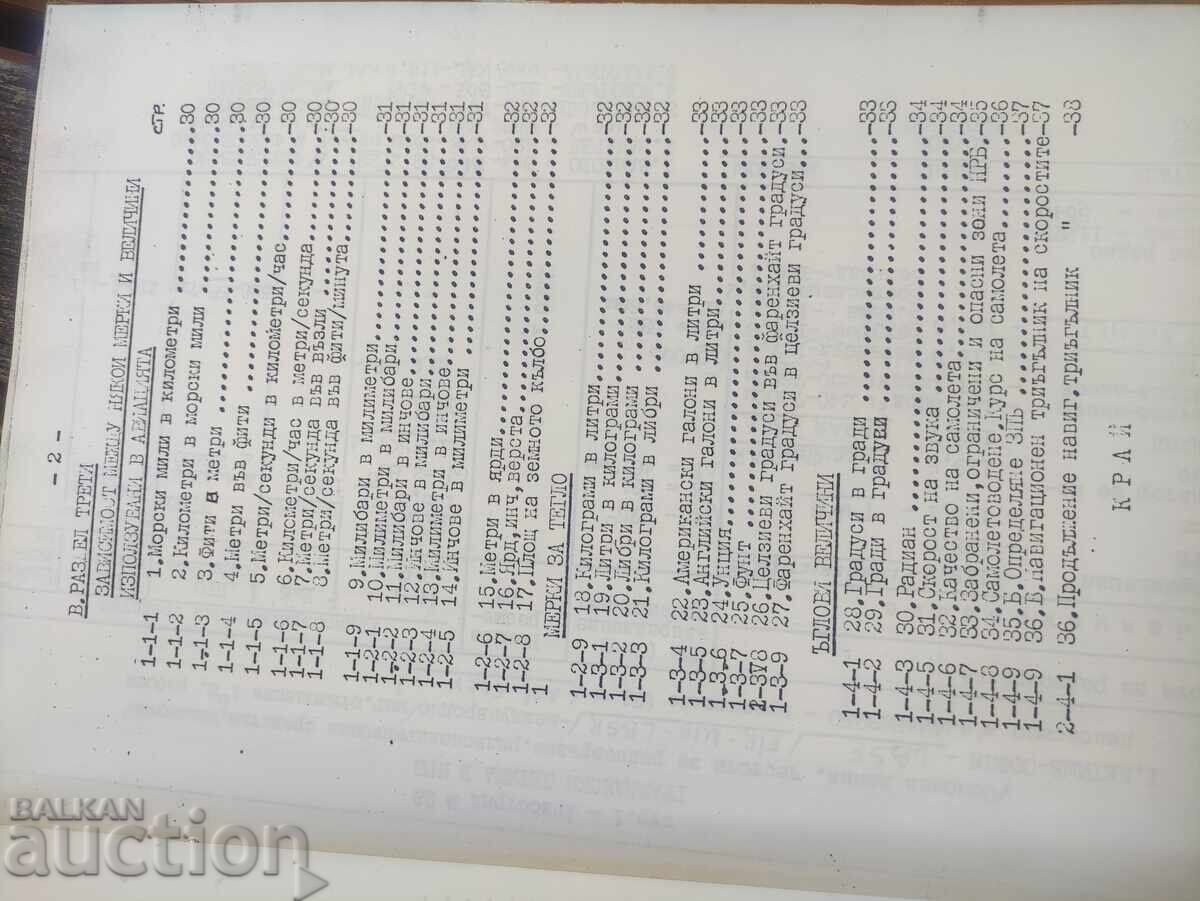 Συλλογή Ναυτιλίας Αεροπορικής Μοίρας 28 LZ CAB - 6