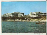 Card Bulgaria Kiten Holiday home newspaper "Rab.delo" 4 *