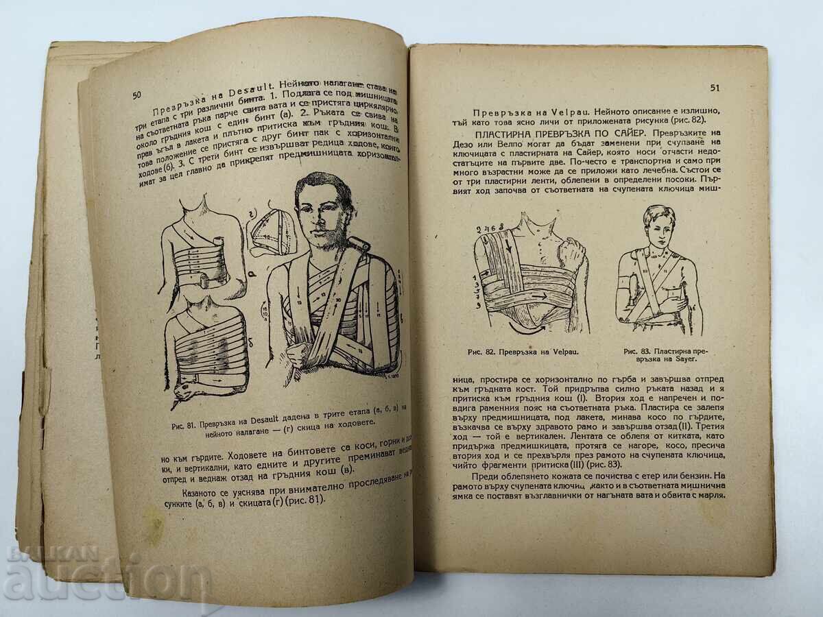1946 MANUAL ON BANDAGES BOOK EXCELLENT - 6
