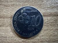 Малайзия - 10 сена (2016)
