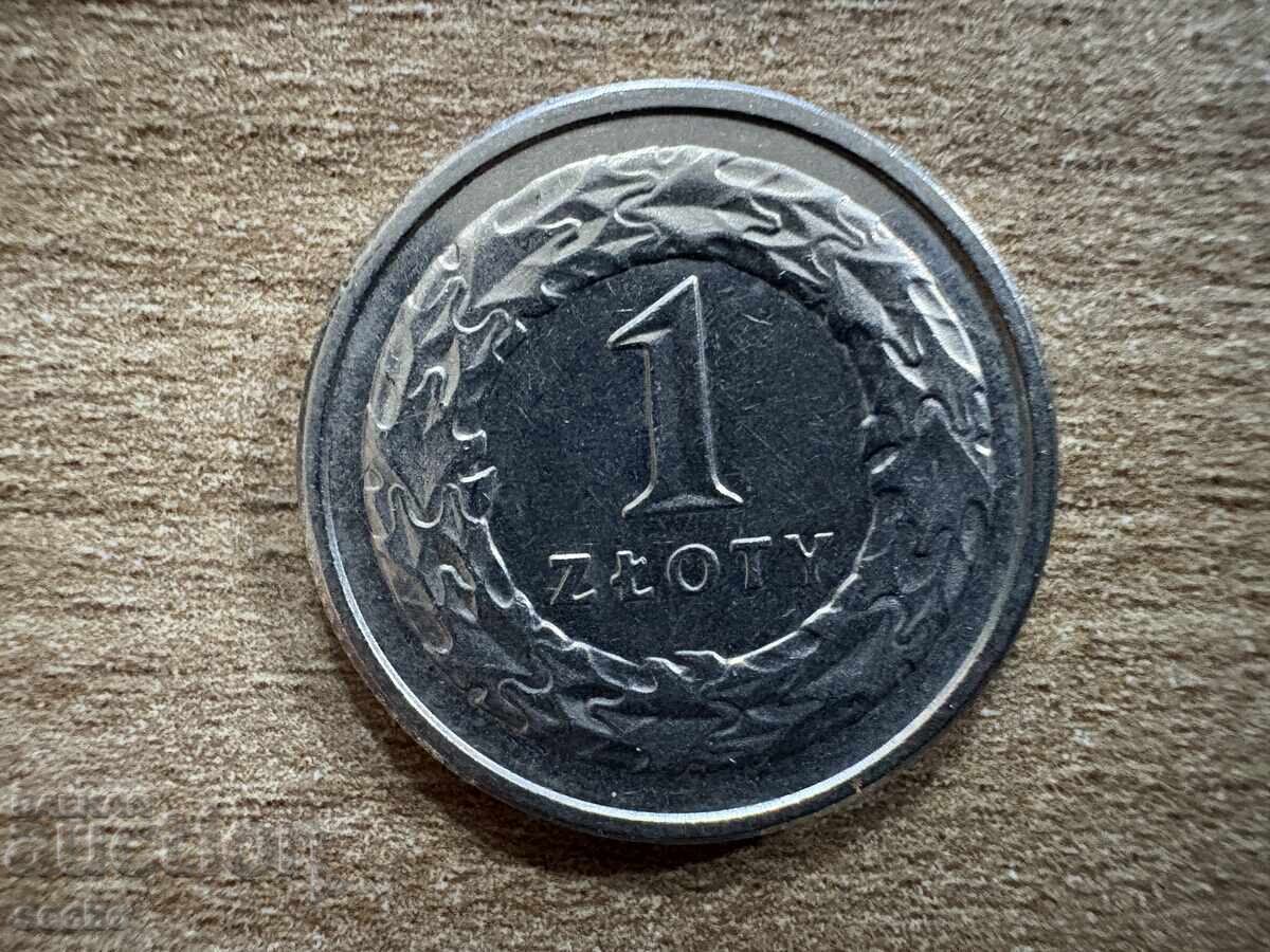 Πολωνία - 1 ζλότι (1995) Πολωνία - 1 ζλότι (1995)