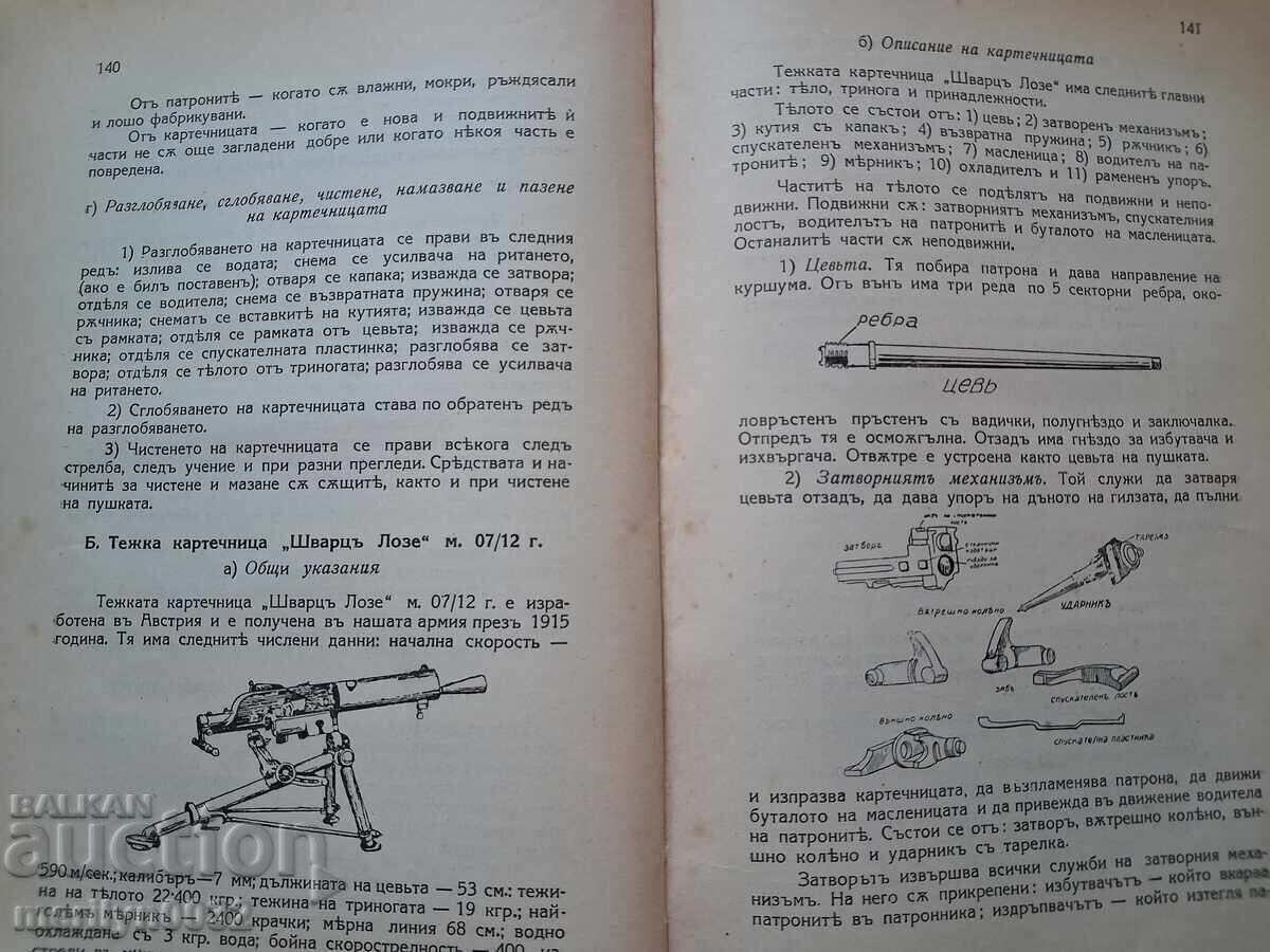 Παράδοση Εγχειρίδιο υποψήφιου υπαξιωματικού 1935 Βασίλειο της Βουλγαρίας Παράδοση Εγχειρίδιο υποψήφιου υπαξιωματικού 1935 Βασίλειο της Βουλγαρίας