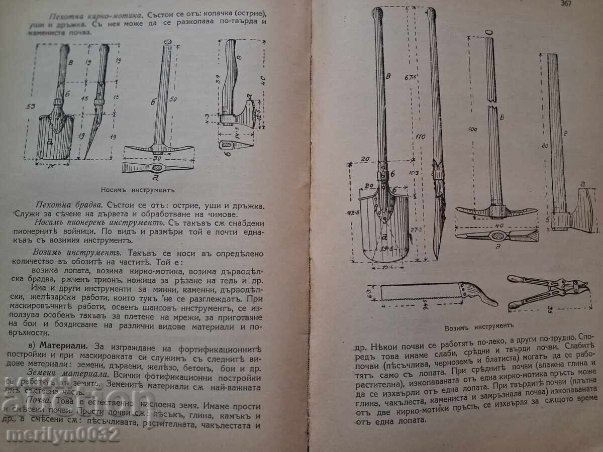 Εγχειρίδιο υποψήφιου υπαξιωματικού 1935 Βασίλειο της Βουλγαρίας - 7 Εγχειρίδιο υποψήφιου υπαξιωματικού 1935 Βασίλειο της Βουλγαρίας - 7