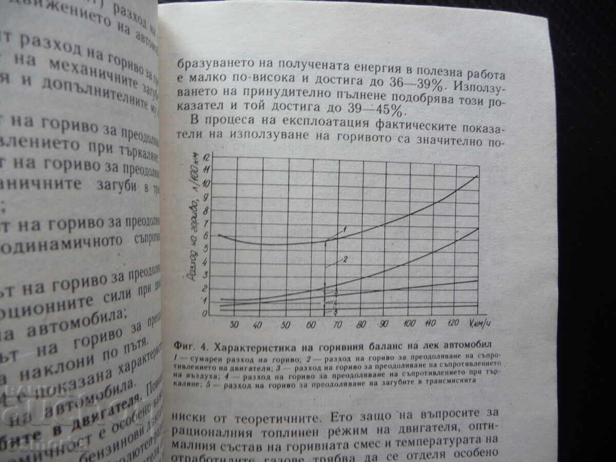 Exploatare economică a automobilului Victor Erohov conducere cu preț 0.80 BGN | € 0.41