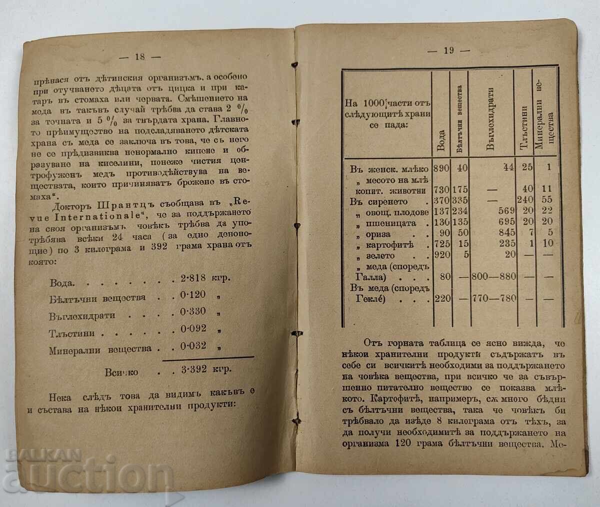 1904 ΤΟ ΔΙΑΤΡΟΦΙΚΟ ΚΑΙ ΘΕΡΑΠΕΥΤΙΚΟ ΙΔΙΟΤΗΤΕΣ ΤΟΥ ΜΕΛΙΟΥ ΒΙΒΛΙΟ - 5