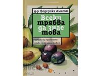Всеки трябва да знае това