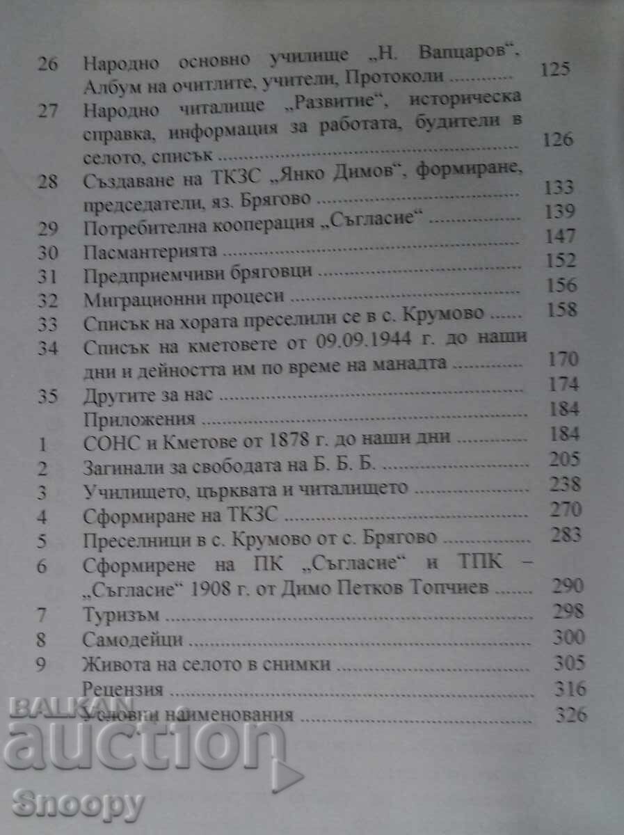 Auction History of the village of Bryagovo, Plovdiv region, and its people Auction History of the village of Bryagovo, Plovdiv region, and its people
