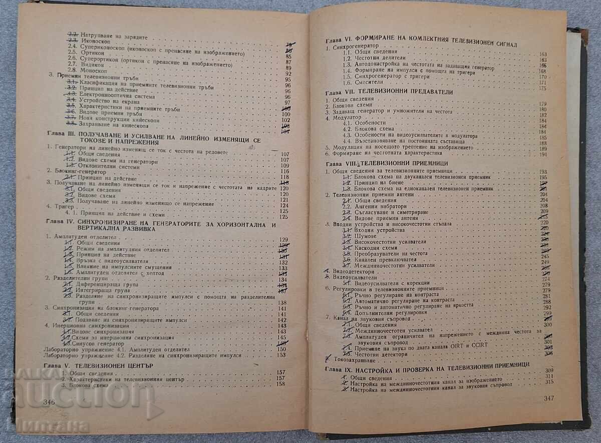 Εξοπλισμός τηλεόρασης - 5