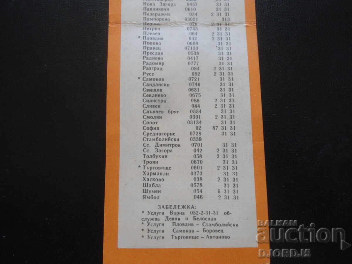 Δημοπρασία Παλαιό ημερολόγιο, 1986