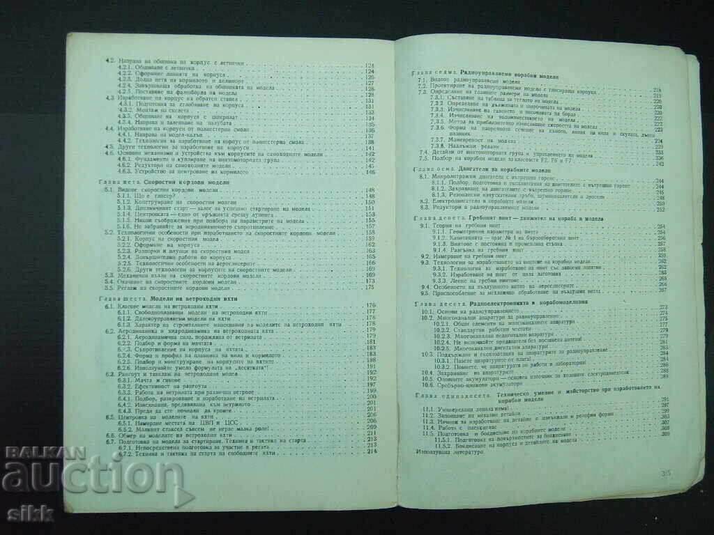 Аукцион кн. Корабомоделизъм Аукцион кн. Корабомоделизъм