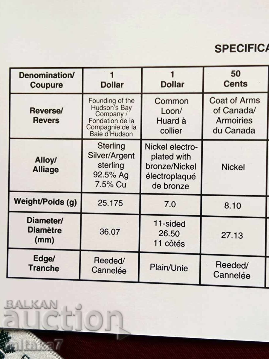 Delivery of Set of coins 1995, Canada Delivery of Set of coins 1995, Canada