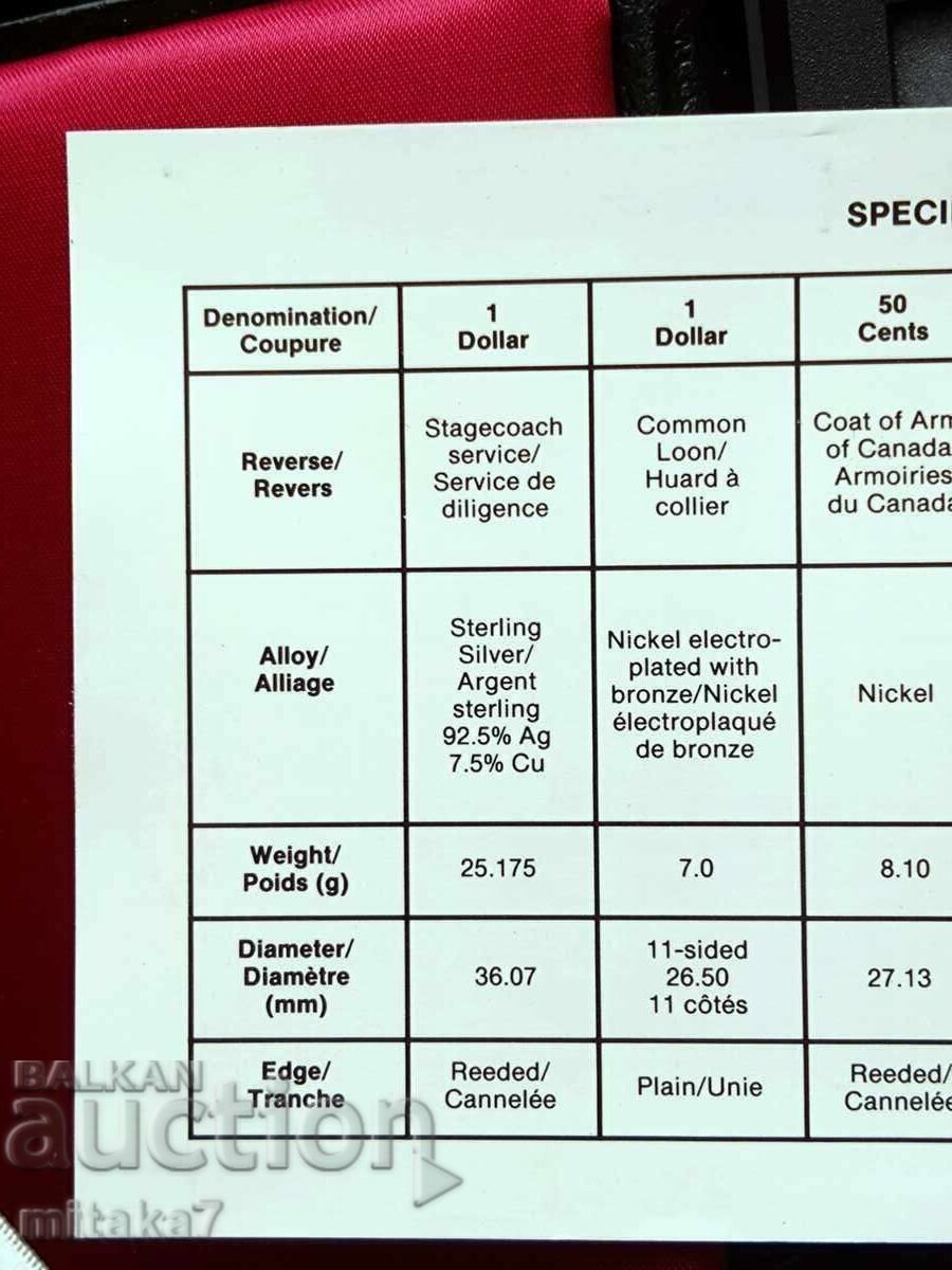 Set monede 1992, Canada - 5 Set monede 1992, Canada - 5