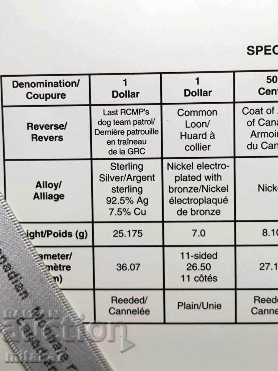 Livrarea Set de monede 1994, Canada