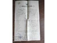 Παλαιό έγγραφο-