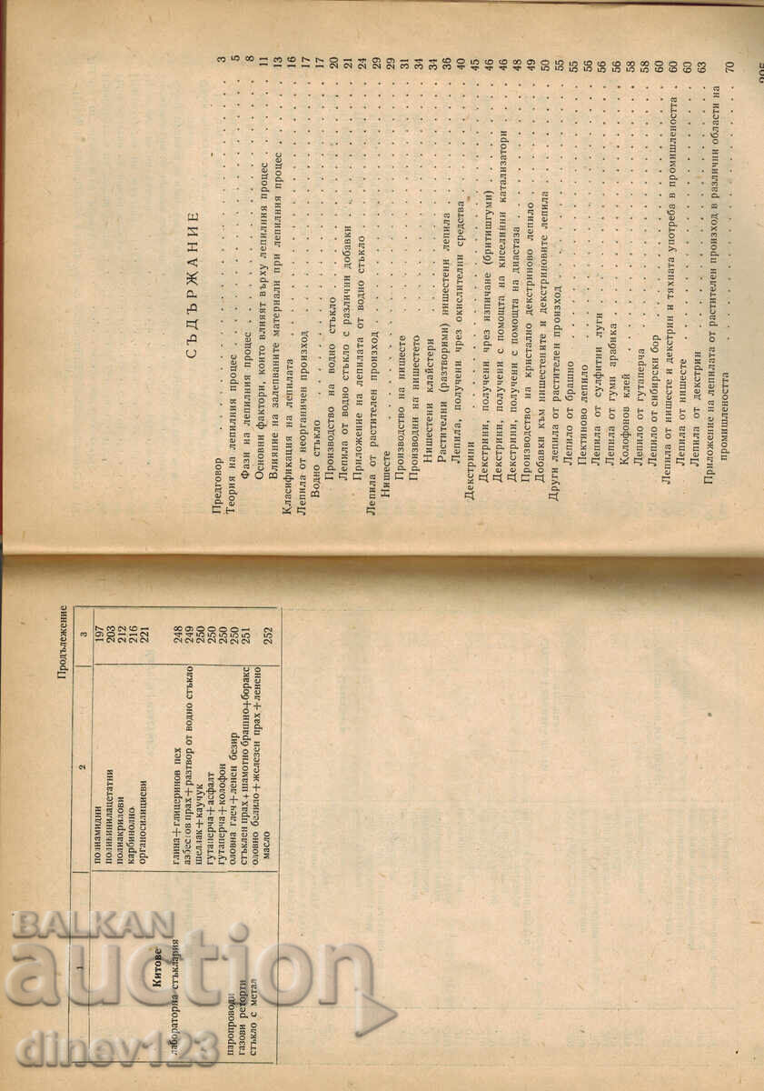 Licitație GHID PENTRU ADEZIVI - CV. BOIADJIEV Licitație GHID PENTRU ADEZIVI - CV. BOIADJIEV