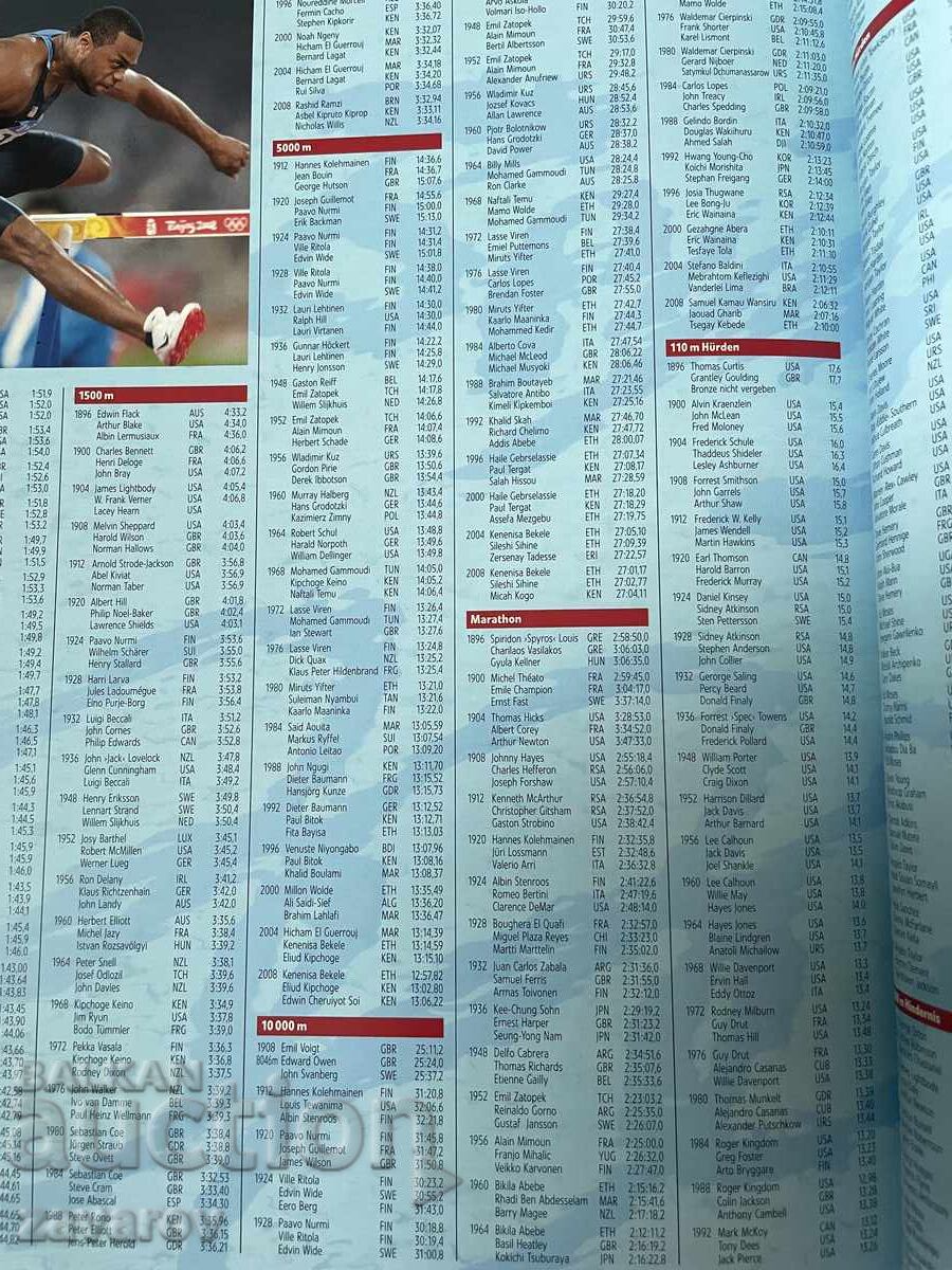 Ολυμπιακοί Αγώνες 2008 Πεκίνο Olympische Spiele Ολυμπιάδα Βιβλίο με τιμή 65.00 BGN | € 33.23 Ολυμπιακοί Αγώνες 2008 Πεκίνο Olympische Spiele Ολυμπιάδα Βιβλίο με τιμή 65.00 BGN | € 33.23