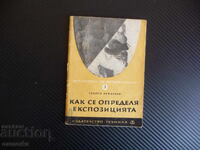 How Exposure is Determined Georgi Zahariev Photography Photo