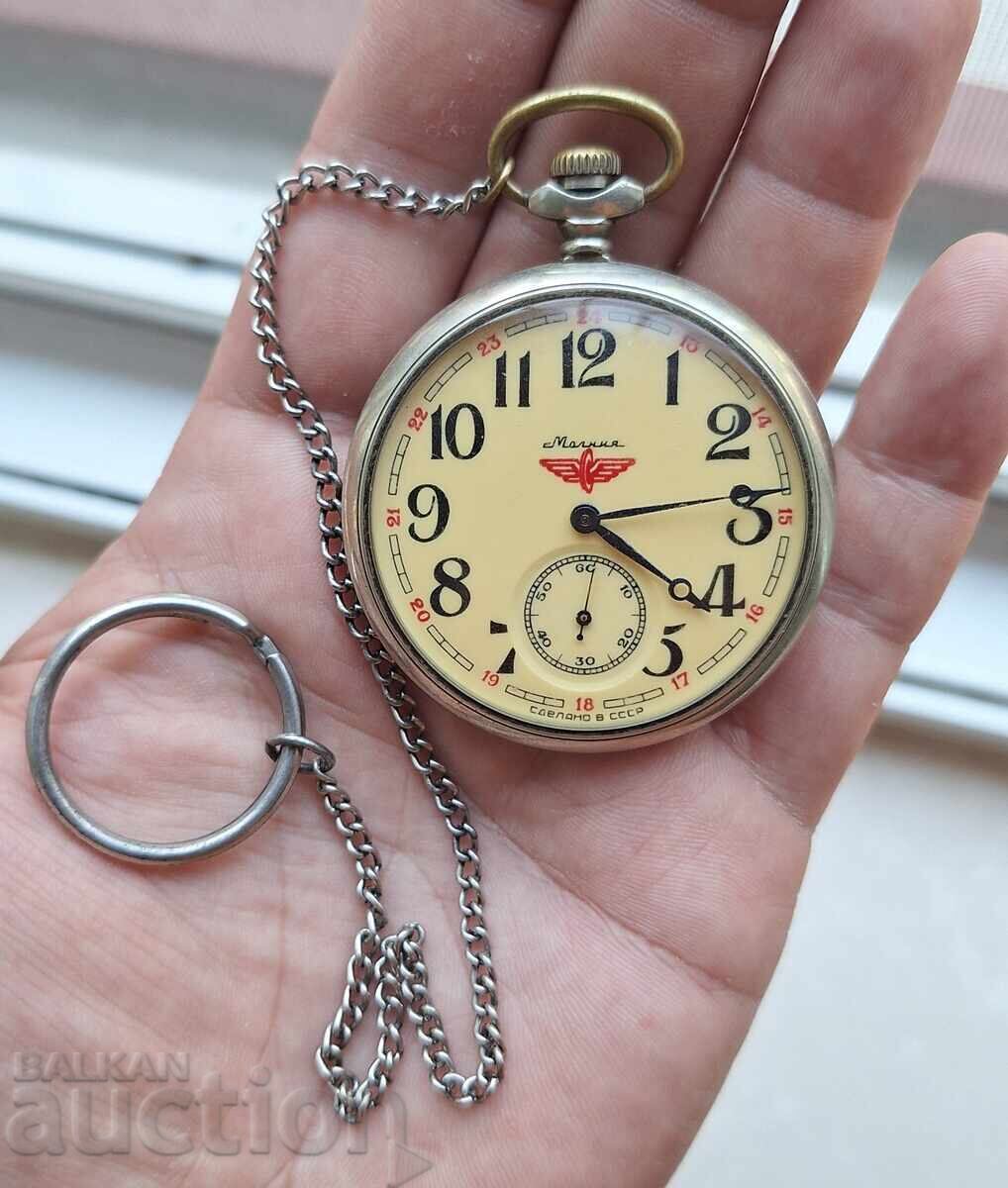 ΤΟ ΡΟΛΟΪ ΤΣΕΠΗΣ ΤΡΕΝΟΥ ΚΕΡΑΥΝΗΣ