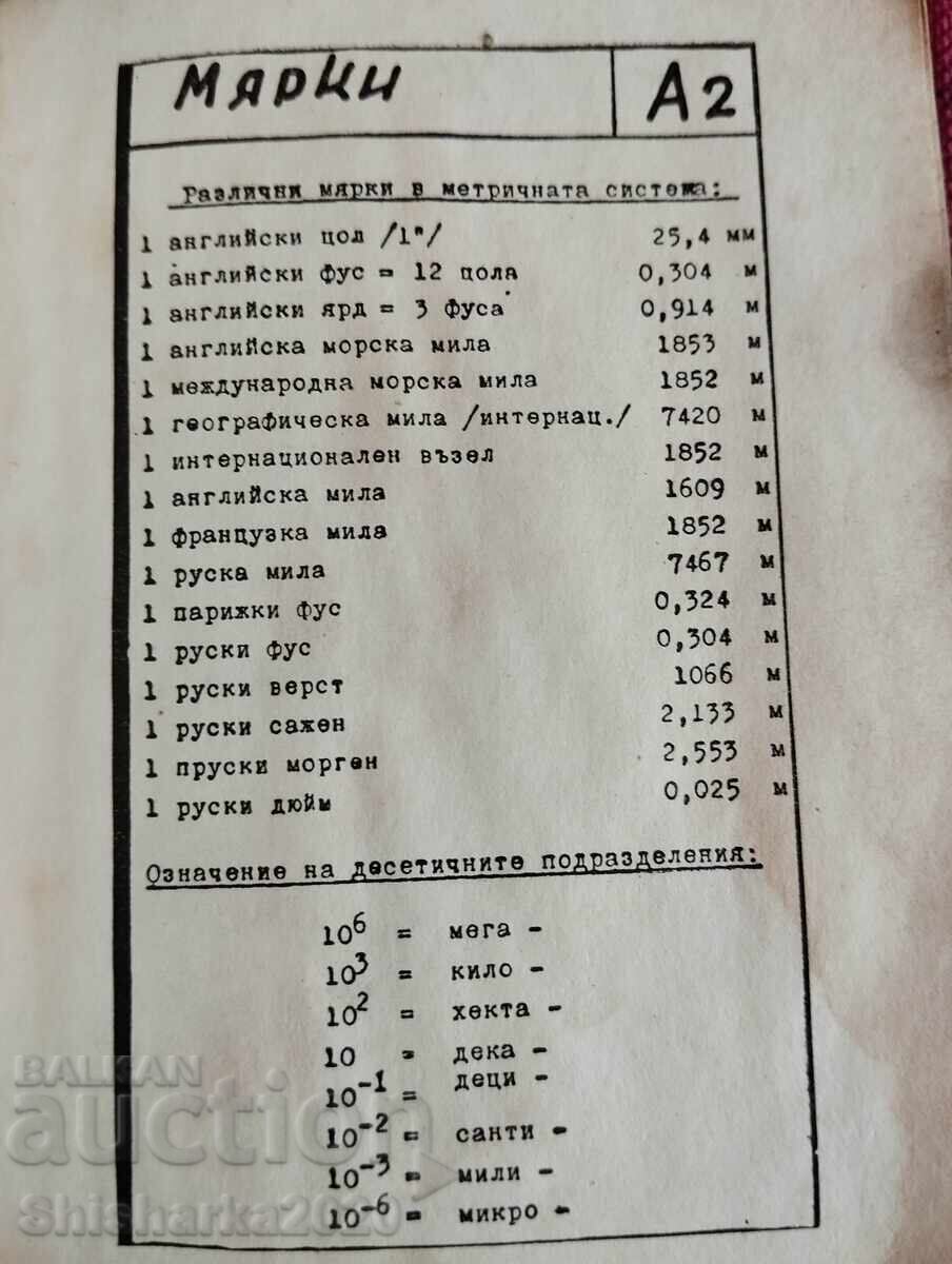 Δημοπρασία Τεχνικομαθηματική εγκυκλοπαίδεια