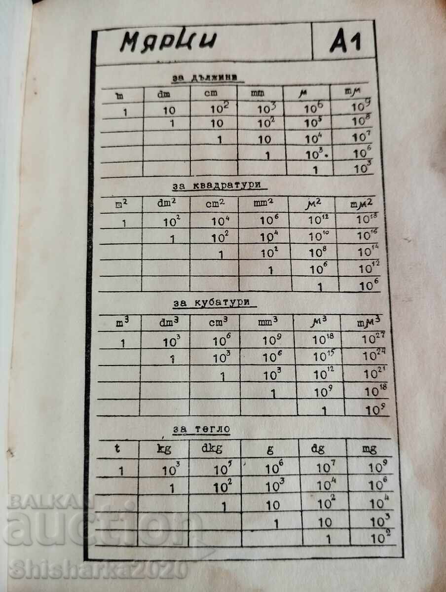 Παράδοση Τεχνικομαθηματική εγκυκλοπαίδεια