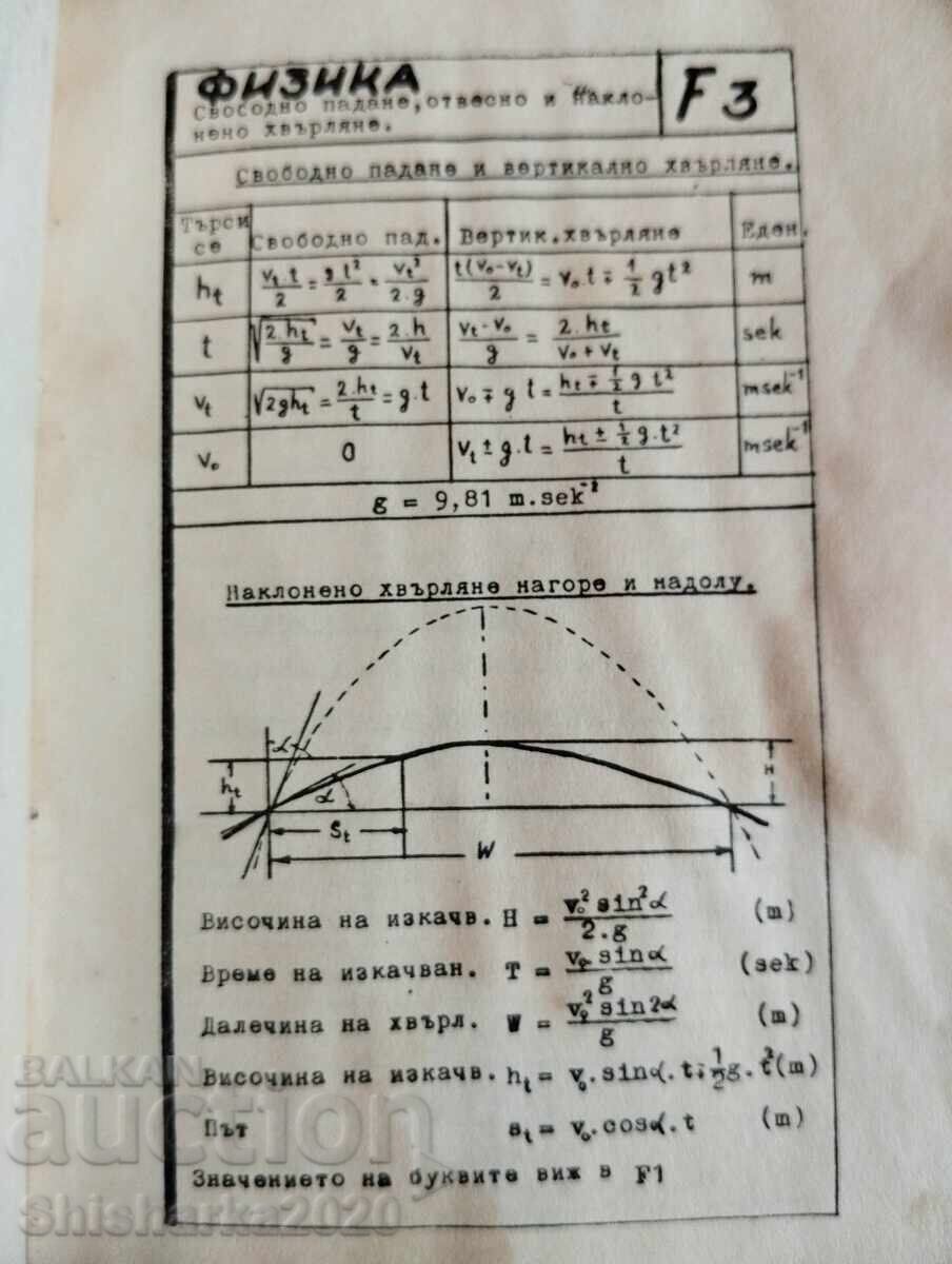 Τεχνικομαθηματική εγκυκλοπαίδεια - 7