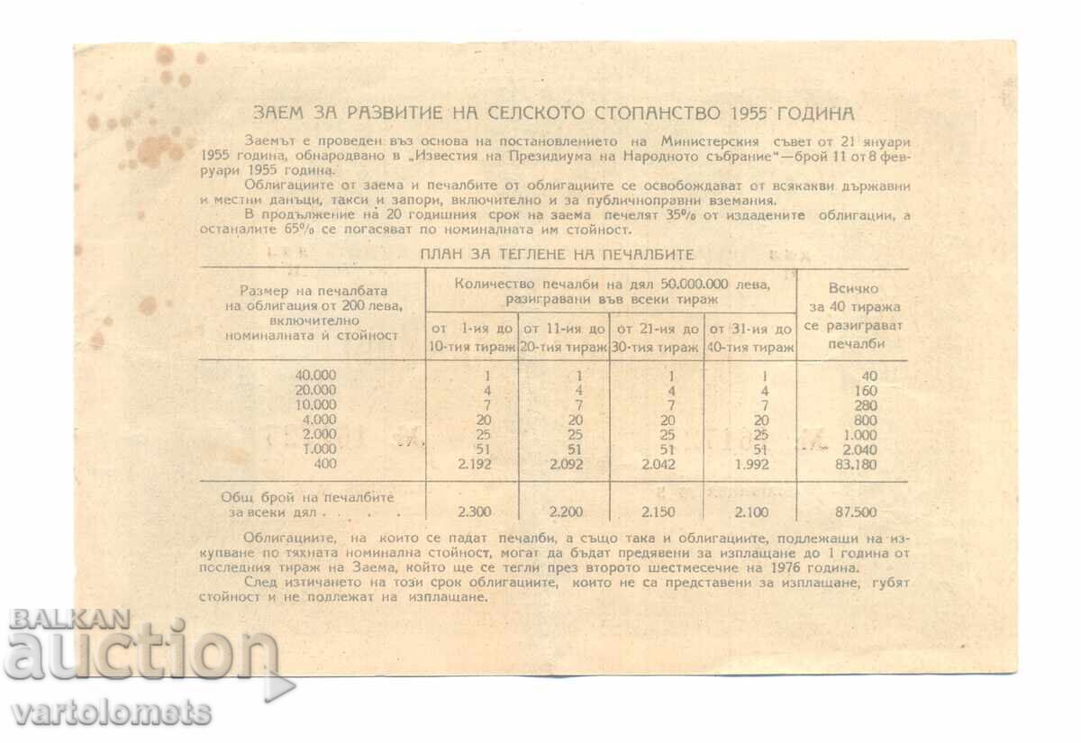 Bond 20 leva 1955 - NRB with price 3.00 BGN | € 1.53