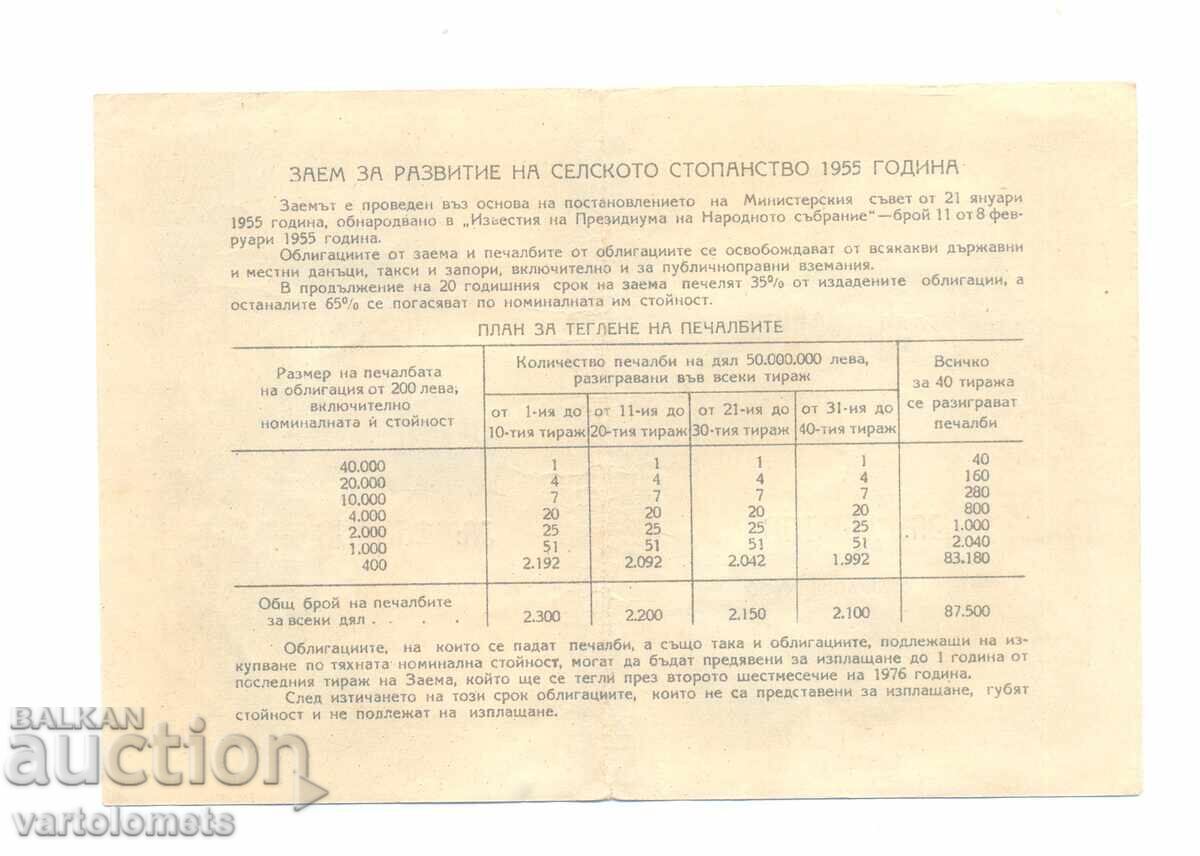 Bond 20 leva 1955 - NRB with price 3.00 BGN | € 1.53