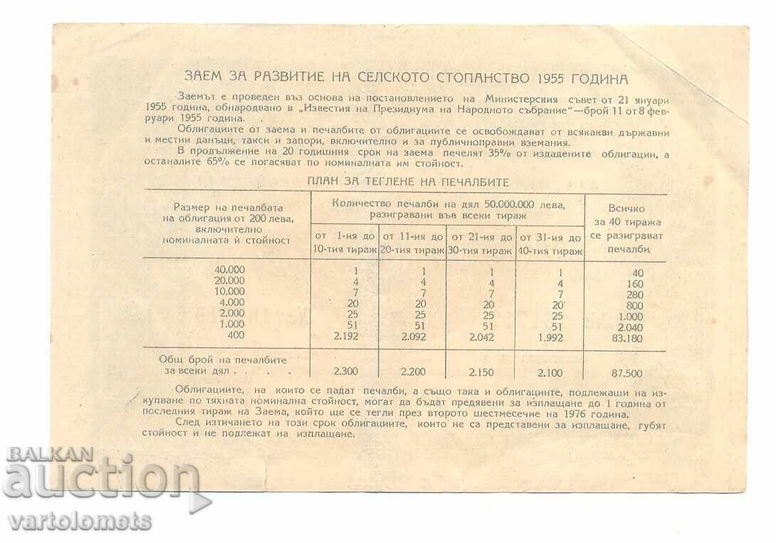 Obligațiune 20 leva 1955 - NRB cu preț 3.00 BGN | € 1.53