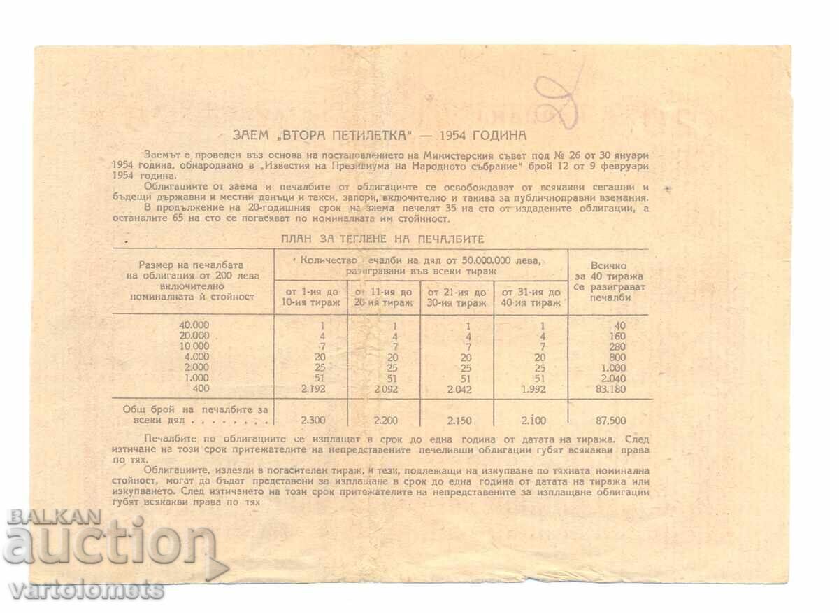 Ομόλογο 20 λεβα 1954 - ΛΔΒ με τιμή 3.00 BGN | € 1.53 Ομόλογο 20 λεβα 1954 - ΛΔΒ με τιμή 3.00 BGN | € 1.53
