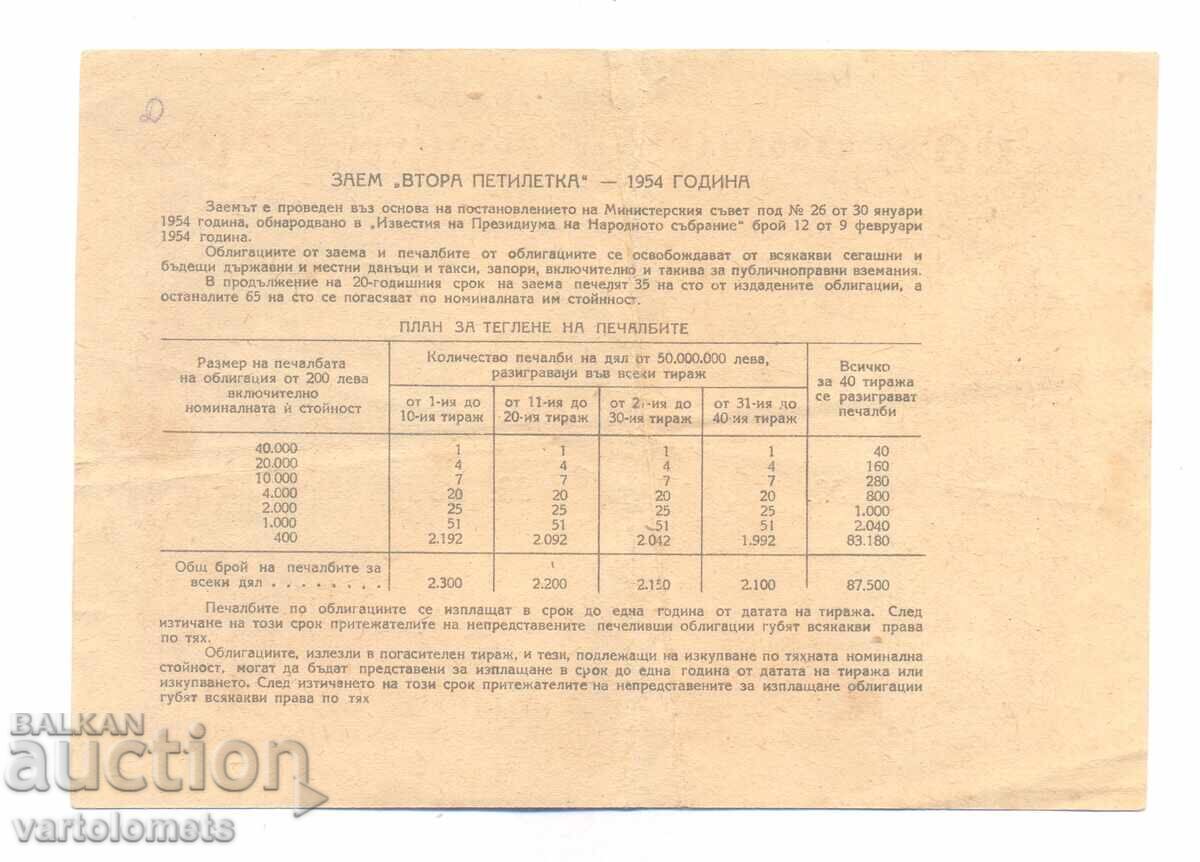 Bond 20 leva 1954 - NRB with price 3.00 BGN | € 1.53