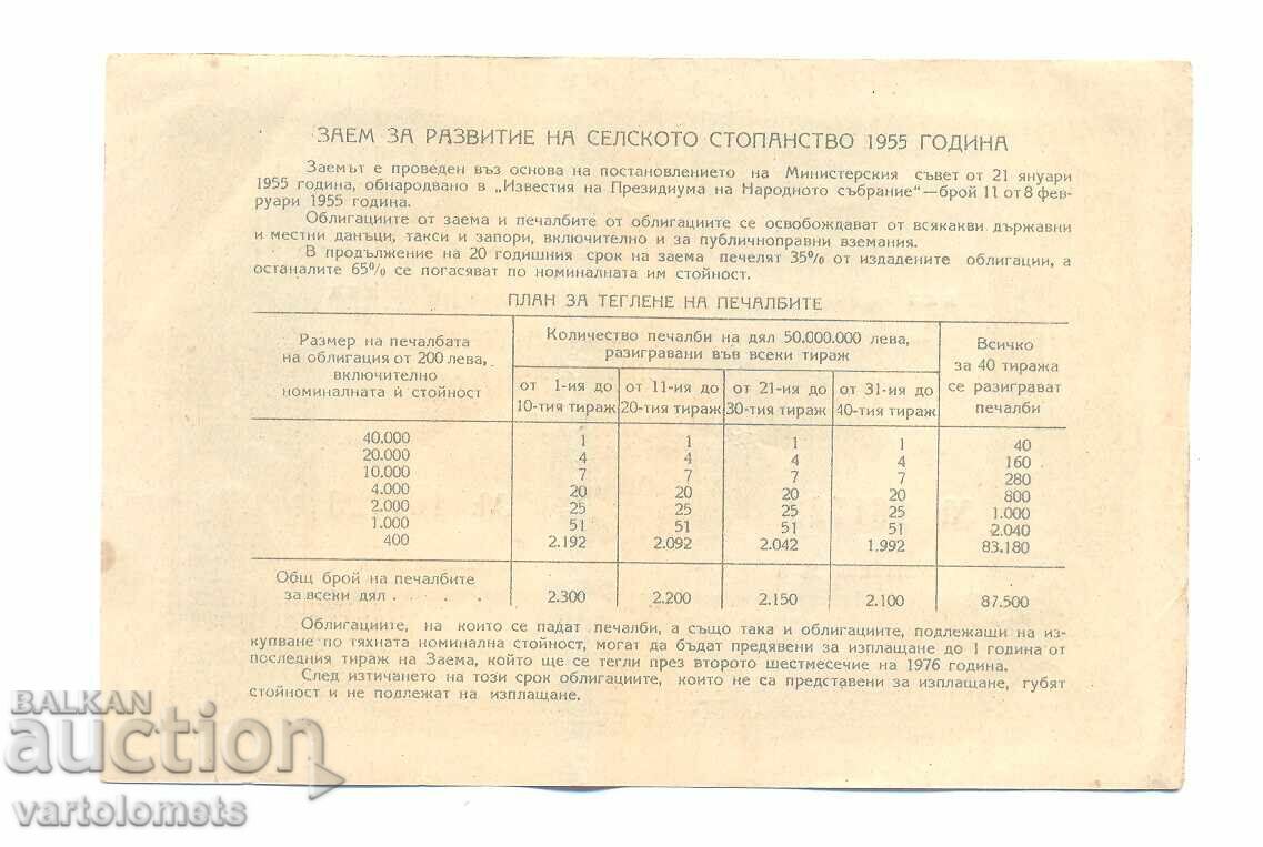 Bond 20 leva 1955 - NRB with price 3.00 BGN | € 1.53