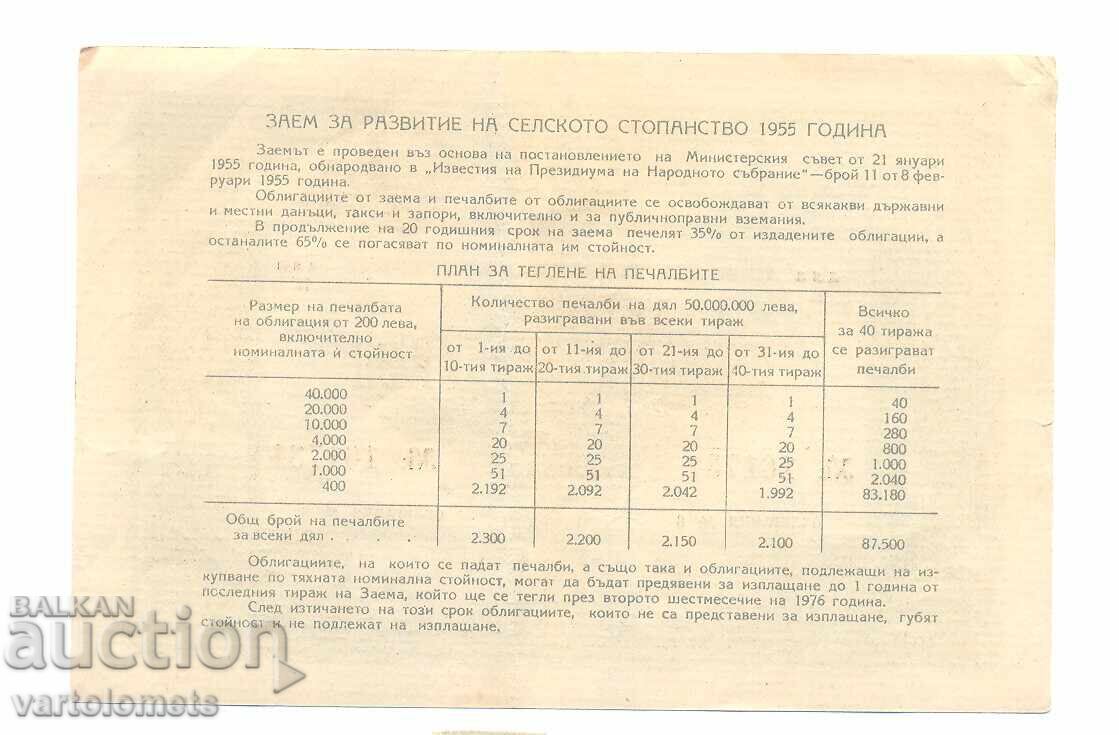 Obligațiune 20 leva 1955 - NRB cu preț 3.00 BGN | € 1.53