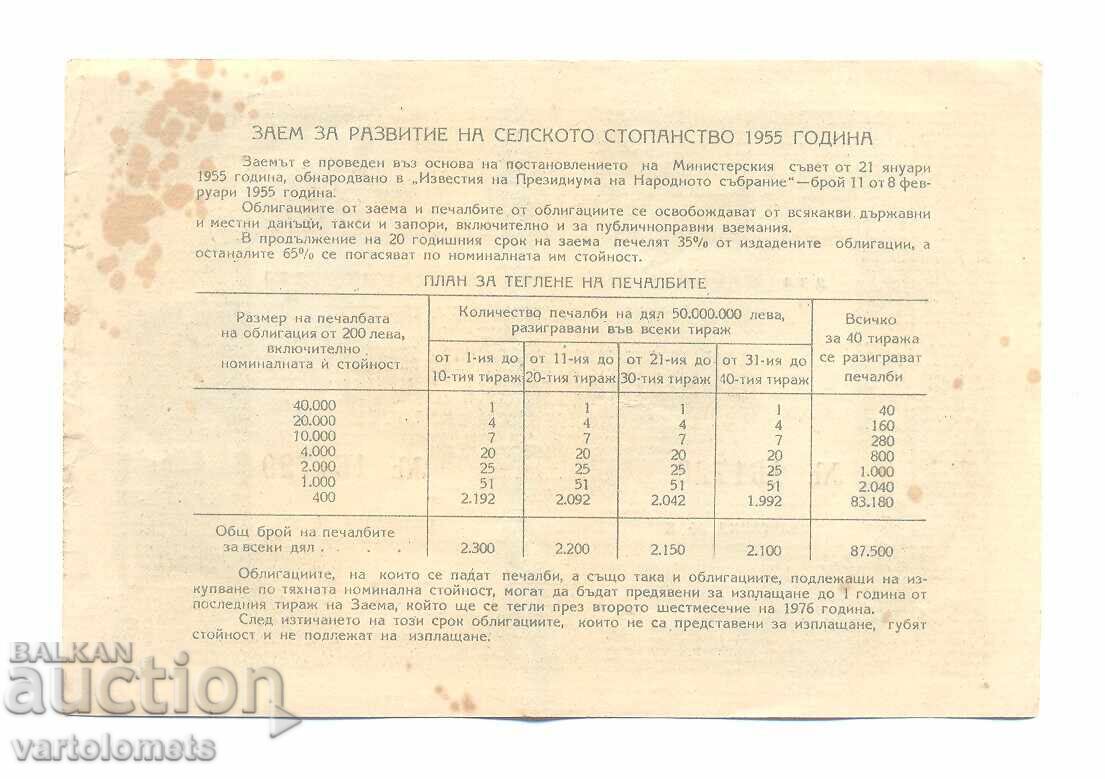 Bond 20 leva 1955 - NRB with price 3.00 BGN | € 1.53