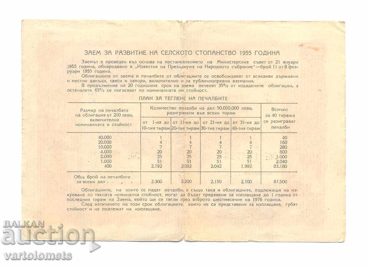 Облигация 40 лева 1955 г. -  НРБ с цена 3.00 лв. | € 1.53
