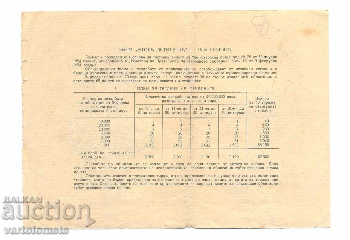 Облигация 40 лева 1954 г. -  НРБ с цена 3.00 лв. | € 1.53