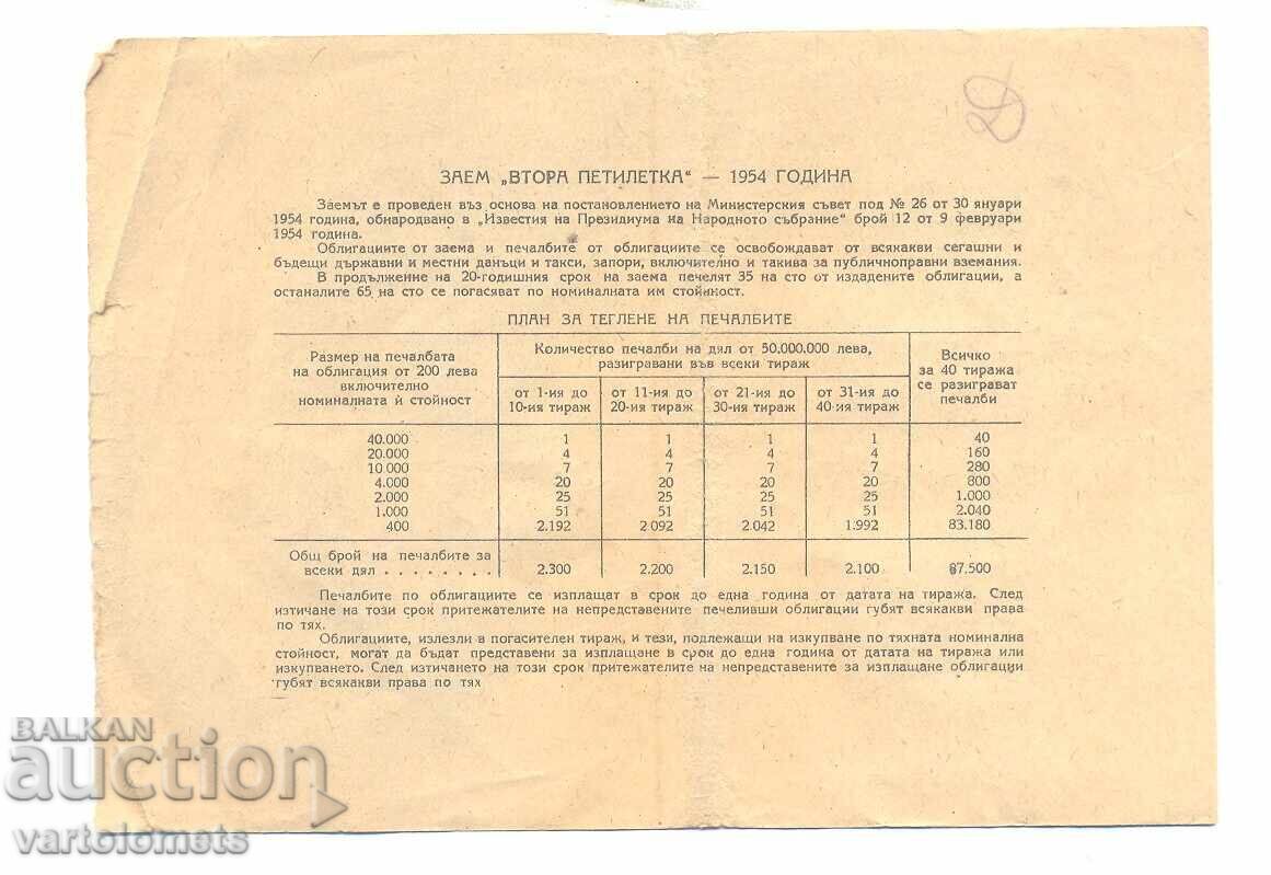 Obligațiune 40 leva 1954 - R.P.B cu preț 3.00 BGN | € 1.53 Obligațiune 40 leva 1954 - R.P.B cu preț 3.00 BGN | € 1.53