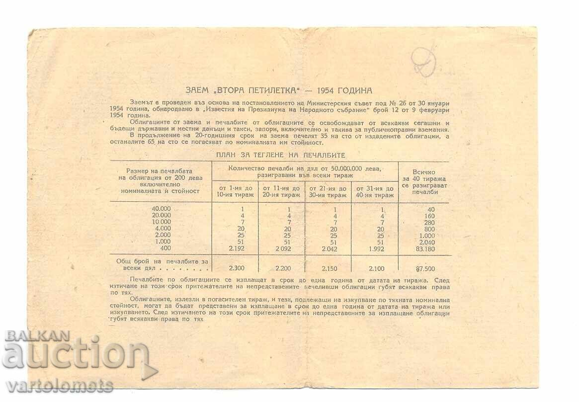 Bond 40 leva 1954 - NRB with price 3.00 BGN | € 1.53